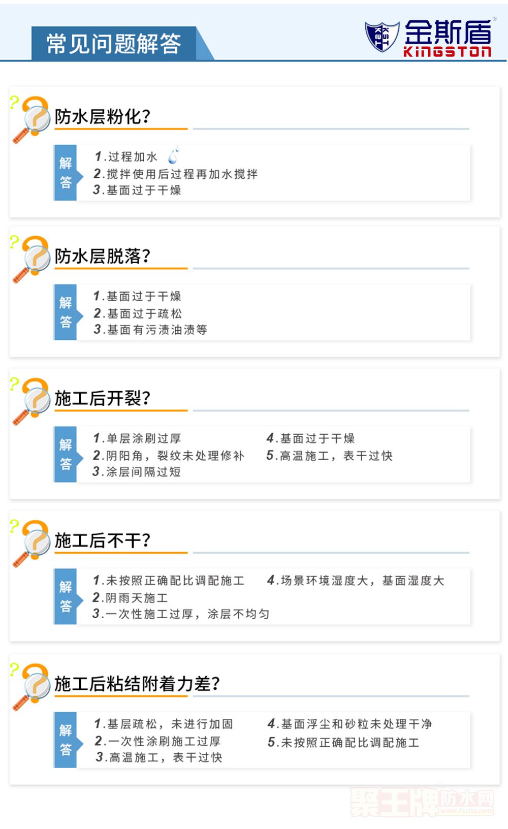 防水问搭.jpg