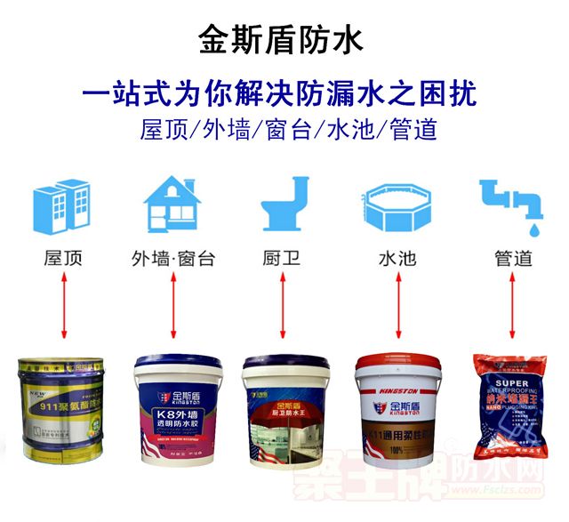 閲戞柉鐩句竴绔欏紡闃叉按.jpg 閲戞柉鐩句竴绔欏紡闃叉按.jpg