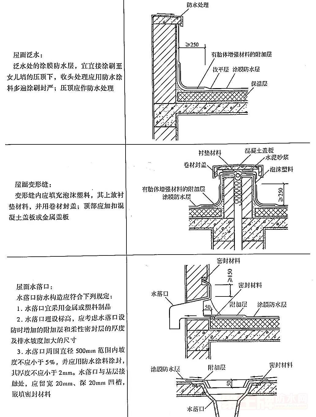 2_鐪嬪浘鐜�.jpg