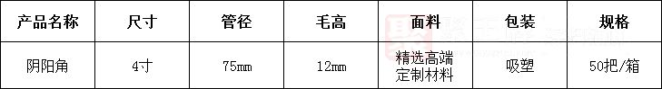 19阴阳�.png