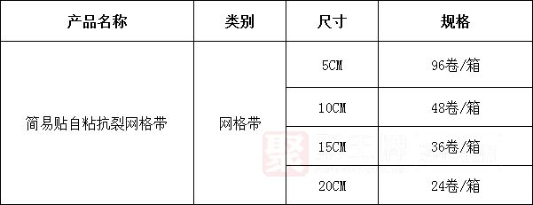 3简易贴自粘抗裂网格�.png