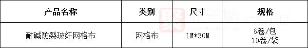 4耐碱防裂玻纤网格�.png