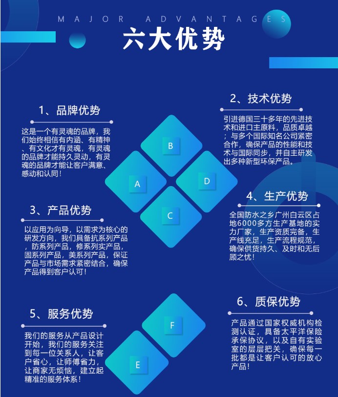 2019ȫάʩ˷ˮάʩ˷ˮ